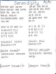 92 scores found for en percussion on kalimba. Serendipity By Bts Park Jimin Kalimba Tabs Letter Number Notes Tutorial Kalimbatabs Net