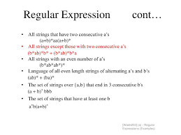 All intellectual property rights in and to the game are owned in the u.s.a and canada by hasbro inc., and throughout the rest of the world by j.w. Regular Expressions Examples Ppt Download