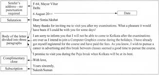 A formal letter should necessarily contain; Informal Letter Writing Topics For Class 10 Cbse Format Samples Learn Cram