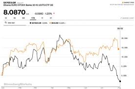 Earn regular monthly dividend income. Europas Banken Kampf Gegen Die Windmuhlen The Dlf