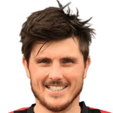 Lewis Sloan FM 2021 Profile, Reviews