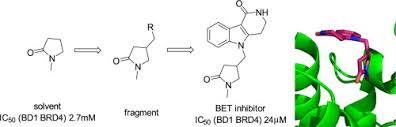 The sunsmart program was officially launched in 1988 when cancer council victoria received funding from the victorian health promotion foundation (vichealth). Synthesis And Elaboration Of N Methylpyrrolidone As An Acetamide Fragment Substitute In Bromodomain Inhibition Sciencedirect