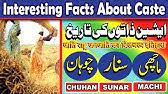 Image result for solangi caste history