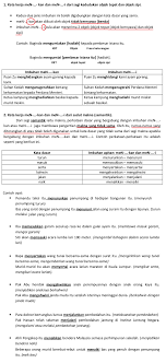 Beberapa sebagian orang mungkin tidak mengetahui apa itu silogisme?. 100 Peribahasa Maksud Dan Contoh Ayat Cikimm Com