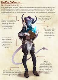 Pin By The Wisp On D D 5e In 2020 Dungeons And Dragons Homebrew Dnd Races Dungeons And Dragons Characters