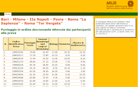 Test Ammissione Medicina 2013 Veterinaria Online
