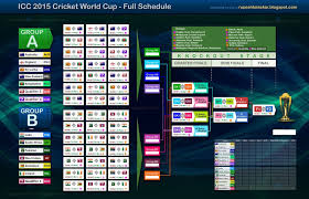 World Cup Schedule W O Qualifiers Cricket World Cup World Cup Schedule World Cup Live