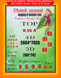 1 New Message Kode Syair Hongkong 7 Desember 2020 Forum Syair Togel Hongkong Singapura Sydney