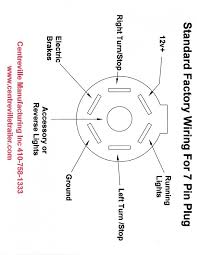 7 pin 12n single socket pre. Wiring Diagram For Trailer Light 7 Pin Bookingritzcarlton Info Boat Trailer Lights Trailer Wiring Diagram Trailer Light Wiring