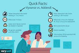 Check spelling or type a new query. Vyvanse Vs Adderall For Adhd Similarities And Differences