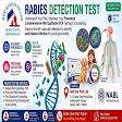 RABIES DETECTION TEST product image