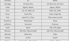 Specialized Frame Size Chart 2017 Lajulak Org