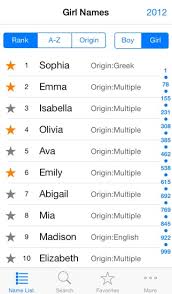 Here, browse the list of the top baby boy names for inspiration (or. The Best Baby Naming Apps For Iphone And Ipad Apppicker