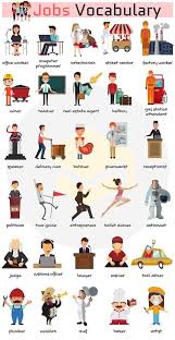 Profissoes Em Ingles Vocabulario In 2020 English Vocabulary Learn English Vocabulary English Classroom