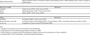 In the absence of a formal definition, banks are best defined by what they do. Definitions Of Bank Data Dependent Variables Definition Deposit Growth Download Table