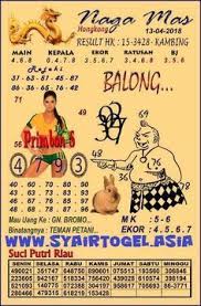 Pin Oleh Edy Dwi Cahyono Di Hong Kong Gambar Papan