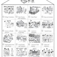 The peace garden operates on a combination of public and private funding. Sample Of The Healthy Community Visual Tool Download Scientific Diagram