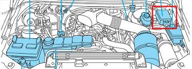 Wire diagram for 1999 ford f250 diesel glow plug relay. Fuse Box Diagram Ford F 250 F 350 F 450 F 550 2000 2003