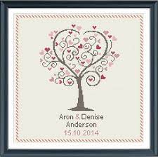 18 delightful, funny + free cross stitch patterns. 34 Cross Stitch Patterns Free Ideas Cross Stitch Patterns Cross Stitch Patterns Free Stitch Patterns