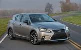 LEXUS-CT