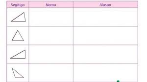 Samakanlah jawabannya dengan kelompok yang lain. Kunci Jawaban Kelas 4 Sd Tema 1 Buku Tematik Halaman 155 156 157 158 159 160 161 162 Subtema 3 Halaman All Tribunnews Com