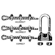 crosby cable clamps wire rope clips