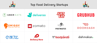 Get breakfast, lunch, dinner and more delivered from your favorite restaurants right to your doorstep with one easy click. List Of Top On Demand Food Delivery Startups Across The Globe