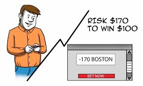 The money line is +105 meaning that if i bet $100 on the celtics and they win, i will win $105 more on top of that football is really my primary sport. What Is The Moneyline Moneyline Betting Explained Video Sports Gambling Podcast