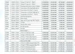 Bạn đang xem vtv3 trực tiếp. Báº£ng Gia Quáº£ng Cao Tren Vtv3