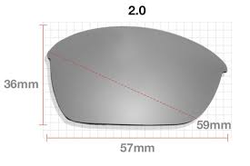 Lets Get This Straight Standard Vs Xlj Vs Xl Revant Blog