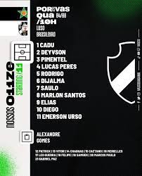 Léo matos, leandro castan, marcelo alves (ricardo graça) e henrique; Vasco Base Ø¹Ù„Ù‰ ØªÙˆÙŠØªØ± Meninos Da Colina Escalados Para O Confronto Diante Da Portuguesa Pela Taca Guanabara Sub 20 Baseforte Raizeservasco Https T Co Mfm2vifp0i
