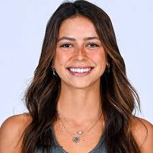 Women's Tennis Rankings in Brazil