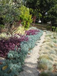 Pin On Landscape Design Ideas Inspiration