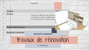 Check spelling or type a new query. Comment Calculer Le Prix Renovation Maison Soi Meme