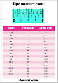 All About Tape Measure For Sewing Ultimate Guide