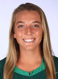 2022 Lacrosse Roster