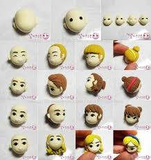 Tutos Fimo Modelage De Tetes Humaines Paperblog Fimo Pate Fimo Tuto Creation Pate Fimo