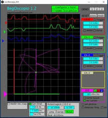 Oscilloscope Arduino Processing 2020 Elektronik Devre Elektronik