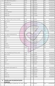 Bagi masyarakat / orang awam sangatlah wajar dan manusiawi jika bingung atau tidak bisa memprediksi biaya renovasi atap rumah. Estimasi Biaya Bangun Rumah 2 Lantai 2020 Content