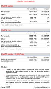 Variatiile cursului valutar sunt date de variatiile cererii si a ofertei de valuta, astfel cresterea cererii de valuta duce la cresterea cursului valutar determinand. De Ce Nu Pot Sa Fac O Plata De Pe Telefon Din Contul Brd Mai Mare De 30 000 Ron
