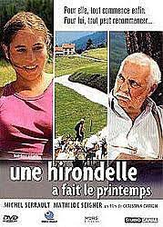 Synopsys de une hirondelle a fait le printemps sandrine cherche à fuir le stress parisien et son travail d'informaticienne pour s'installer dans une ferme isolée sur le plateau du vercors et. Une Hirondelle A Fait Le Printemps Dvd Zone 2 Christian Carion Michel Serrault Mathilde Seigner Tous Les Dvd A La Fnac