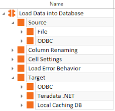 Berikut penjabaran dari lima tahap di atas; Struktur Des Moduls Load Data Into Database