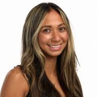 100+ perfis com “Akeo”