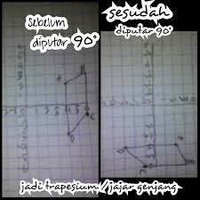 Acuan nol di tak berhingga b). Gambarlah Titik A 4 2 B 6 3 C 6 1 Dan D 4 3 Pada Sistem Koordinat Cartesius Kemudian Brainly Co Id
