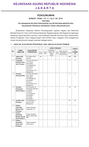 Kejaksaan membuka 2000 lowongan cpns 2019 untuk lulusan sma atau sederajat. Penerimaan Cpns Kejaksaan Agung Republik Indonesia Tahun 2018 896 Formasi Rekrutmen Lowongan Kerja Bulan Juni 2021