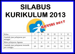 We did not find results for: Silabus Prota Dan Promes Kelas 5 Kurikulum 2013 Revisi 2017 Kurikulum 2013