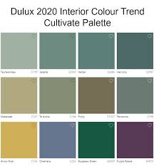 Interior Color Trend 2020 Cultivate Interiordesign Color Trends Dulux Colour Modern Japanese Interior Design Dulux