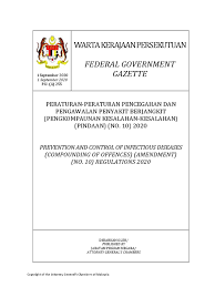 The federal constitution of malaysia, which came into force in 1957, is the supreme law of malaysia. Pua 20200901 Pua255 Health Informatics Medicine