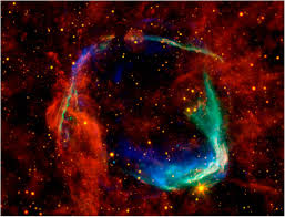 Su·per·no·vae or su·per·no·vas a rare celestial. Core Concept Supernovae And The Accelerating Universe Pnas