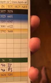 Image result for Handic 15